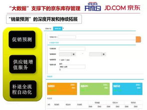 京东的供应链和库存管理精选