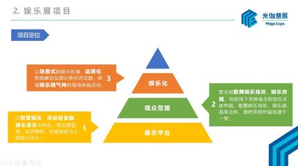 首届歌舞娱乐产业链类展会2020年在沪举办