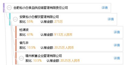 合肥包小白食品供应链管理有限责任公司