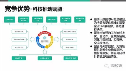 圣盈信-福惠保理:新形势下医疗物流企业经营模式创新方案